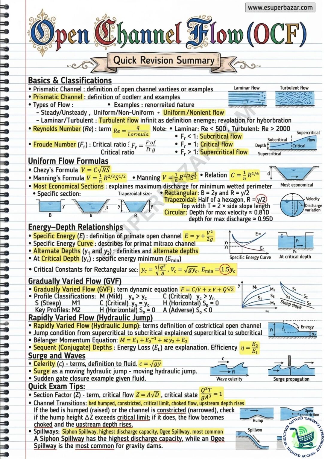 Note 10
