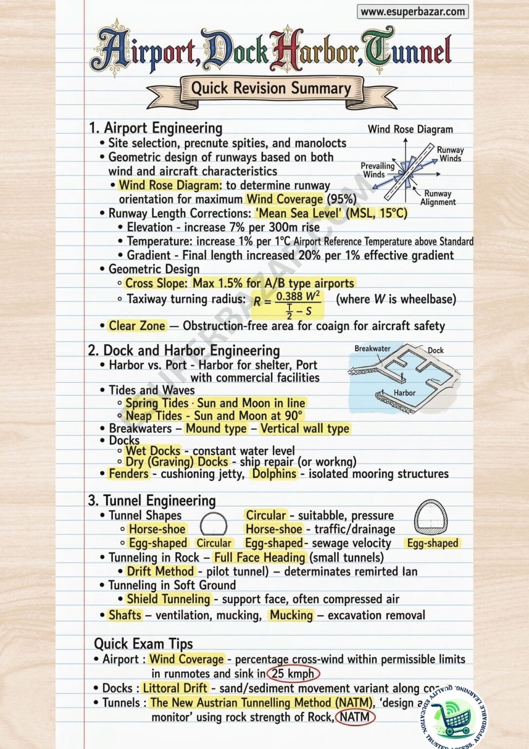 Note 5