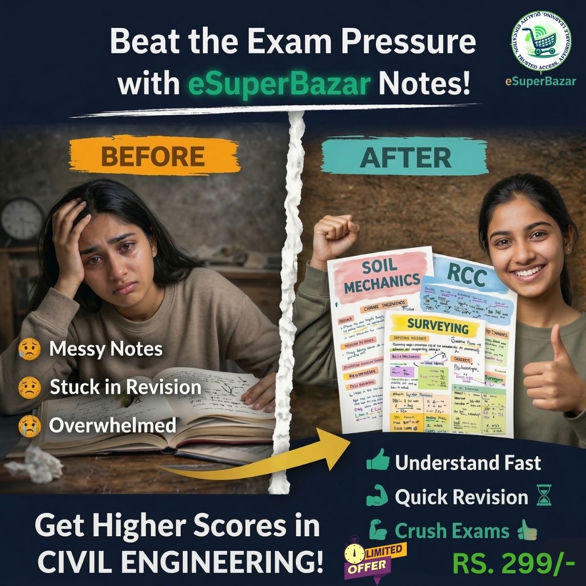 Civil Engineering Notes Bundle